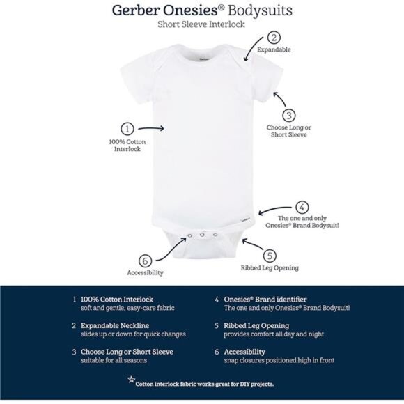 Gerber Baby 5 Pack Onesies Multi-Packs Bundle Interlock 180 Gsm - Picture 3 of 6